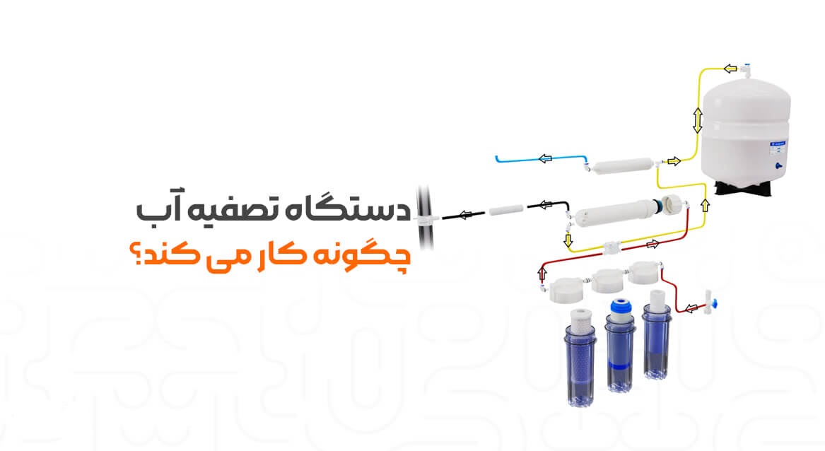دستگاه تصفیه آب چگونه کار می کند؟